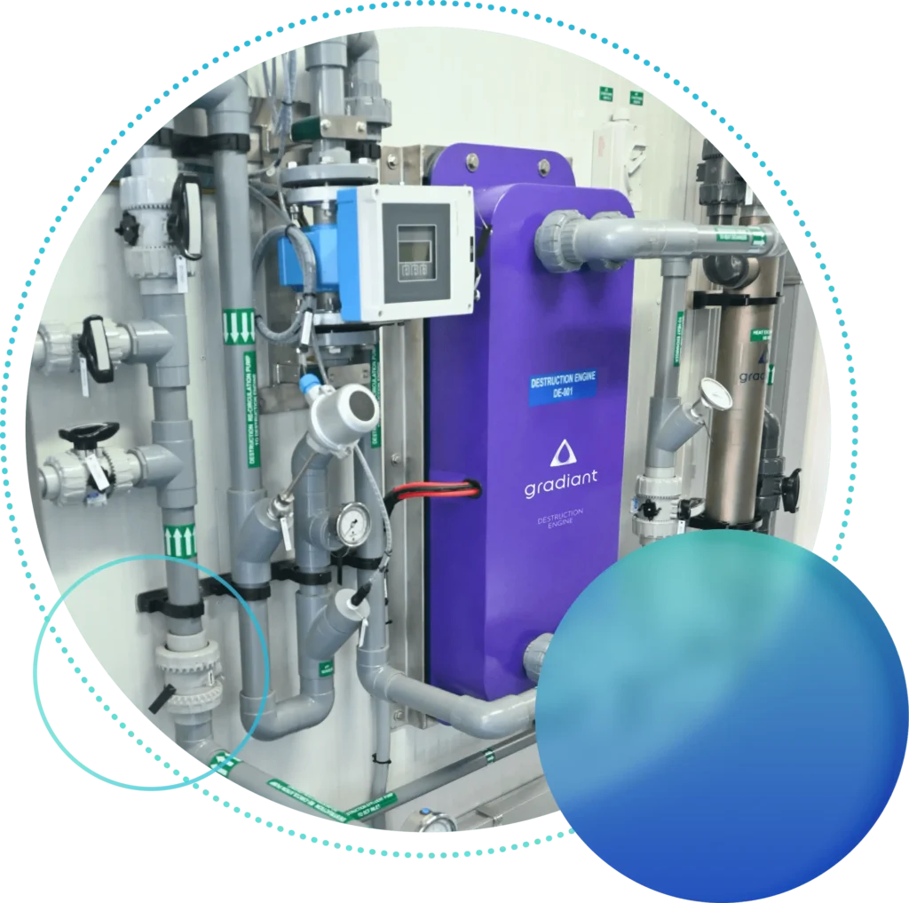 PFAS destruction engine in ForeverGone